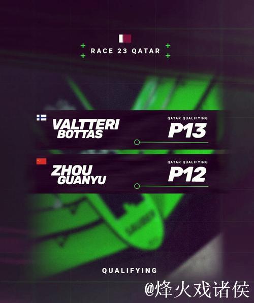 F1美国站排位赛:维斯塔潘强势夺得杆位 F1美国站排位赛:维斯塔潘强势夺得杆位