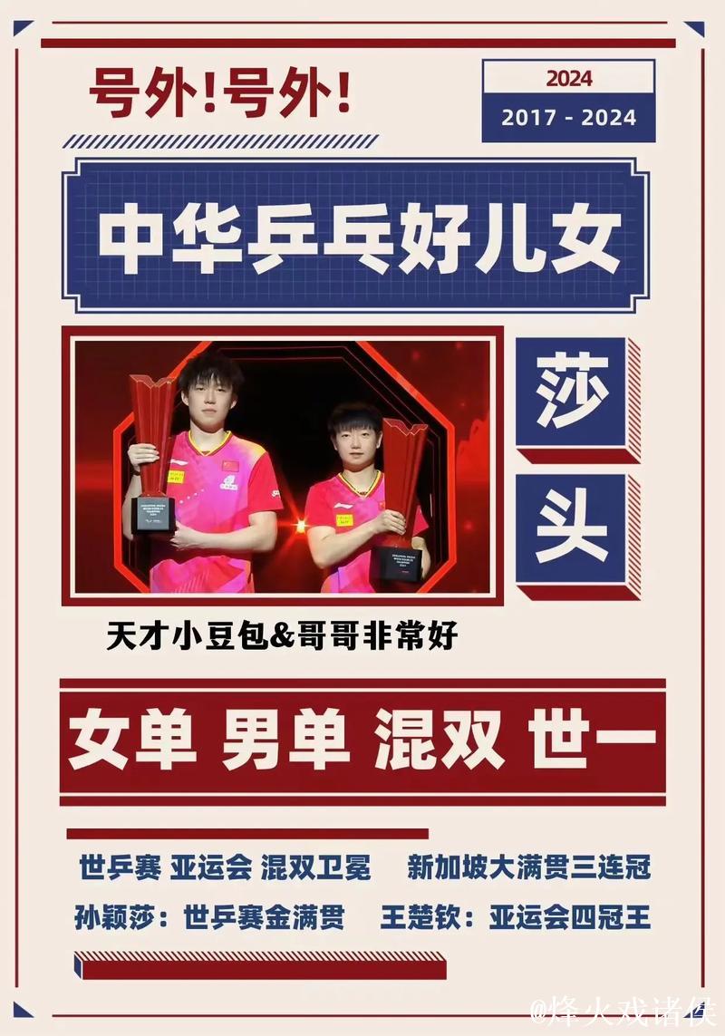 乒乓球世界排名：孙颖莎女单连续179周称霸 王楚钦男单稳居榜首